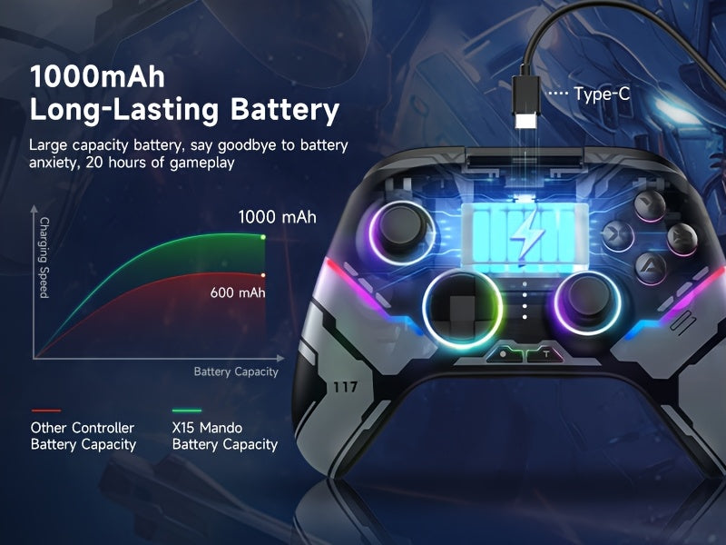 EasySMX X15 Gaming Controller