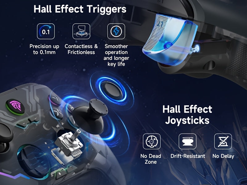 EasySMX X15 Gaming Controller
