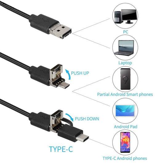 Endoscope Camera 1080p Full HD