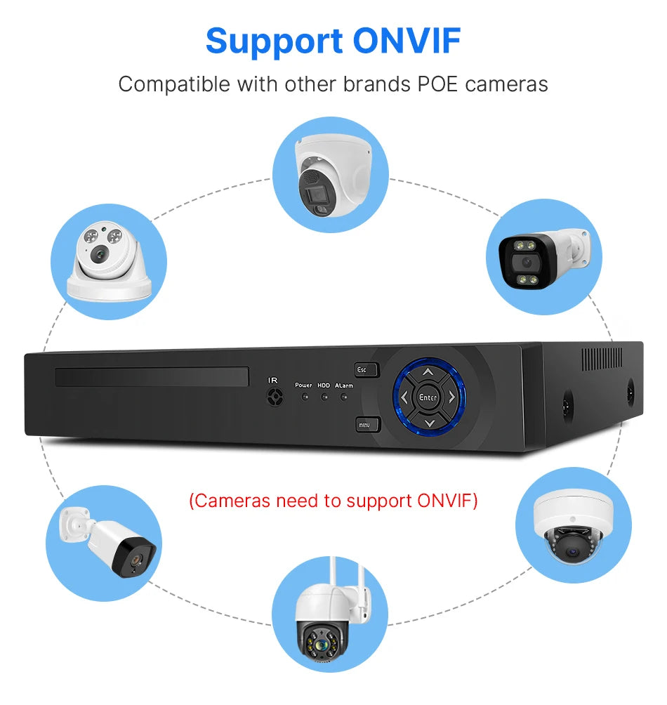 8-Channel POE NVR Security Camera System with AI Detection